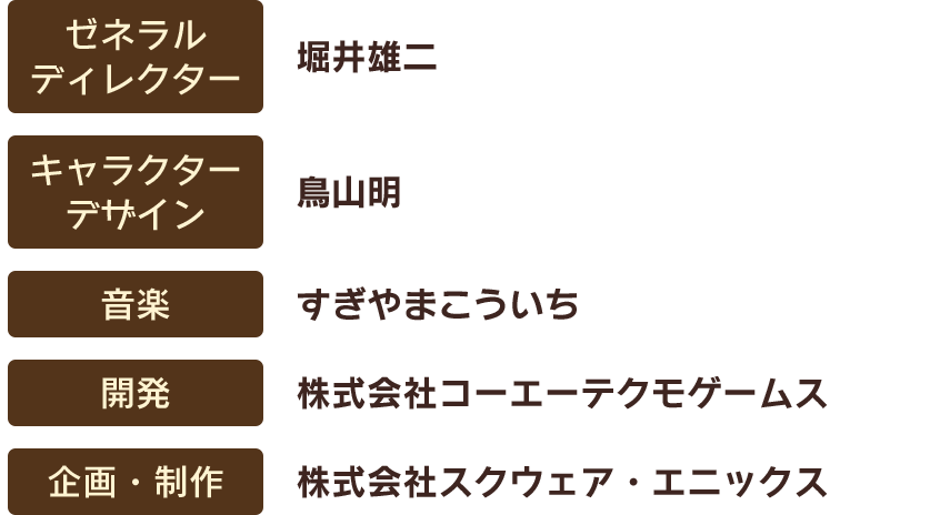 【ゼネラルディレクター】堀井雄二　【キャラクターデザイン】鳥山明　【音楽】すぎやまこういち　【開発】株式会社コーエーテクモゲームス　【企画・制作】株式会社スクウェア・エニックス