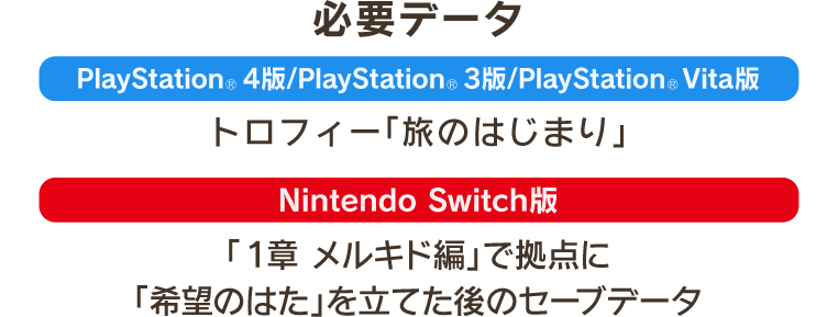 必要データ　PlayStation®4版/PlayStation®3版/PlayStation®Vita版：トロフィー「旅のはじまり」　Nintendo Switch版：「１章 メルキド編」で拠点に「希望のはた」を立てた後のセーブデータ