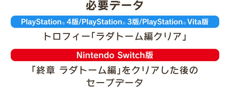 必要データ　PlayStation®4版/PlayStation®3版/PlayStation®Vita版：トロフィー「ラダトーム編クリア」　Nintendo Switch版：「終章 ラダトーム編」をクリアした後のセーブデータ