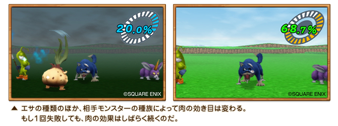 ↑エサの種類のほか、相手モンスターの種族によって肉の効き目は変わる。もし１回失敗しても、肉の効果はしばらく続くのだ。
