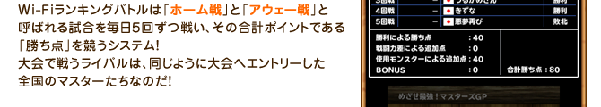 Wi-Fiランキングバトルは「ホーム戦」と「アウェー戦」と呼ばれる試合を毎日５回ずつ戦い、その合計ポイントである「勝ち点」を競うシステム！大会で戦うライバルは、同じように大会へエントリーした全国のマスターたちなのだ！